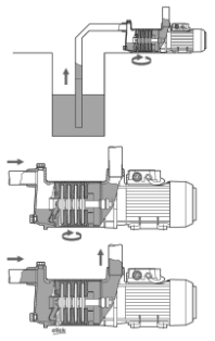     Tecnocelf 15 4M 