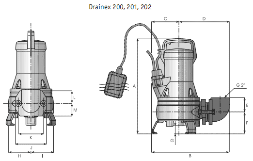         Drainex 201M