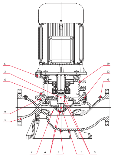        FLS4 150-250/110 400/690 . 0000143510