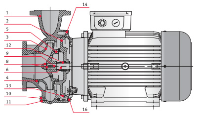    FN 50-160/55 400/690 . 0000139808