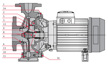    FN 50-125/40 230/400 . 0000139807