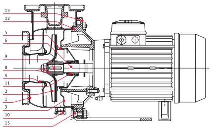     XN4 50-250/30 230/400, .140168