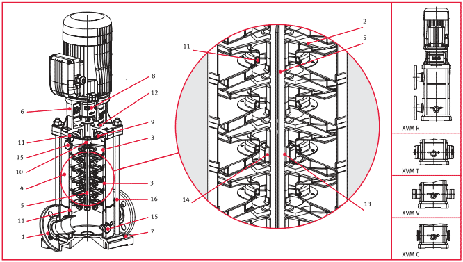     XVM2 05T07M 230, . 140499