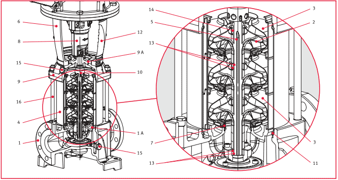     XVM46 05F185T 400/690, . 140809