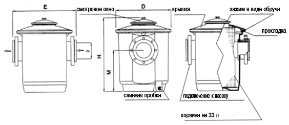     , 90 3/,  125 ,  110 ,  . 15647