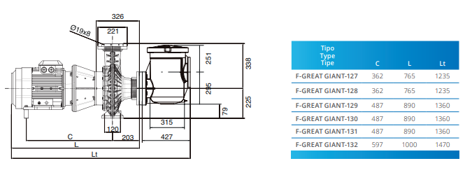    F-GREAT GIANT    61 3, H=10, 380 B, 3,0   F-GREAT GIANT-127.1H  1FGG0400E4VTB Bombas PSH 